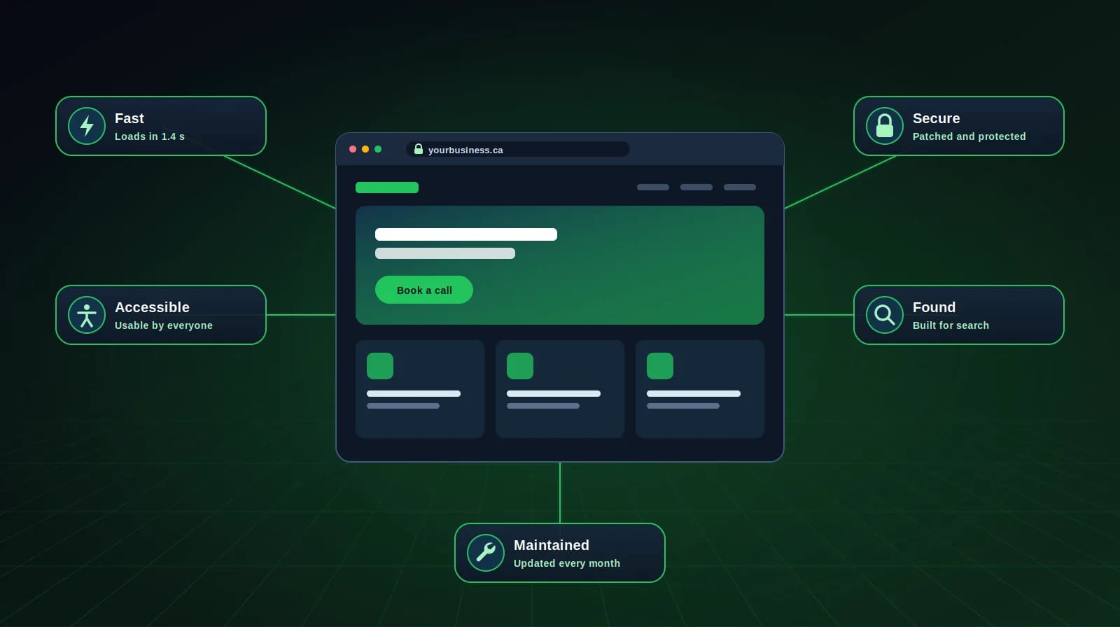 Website Design